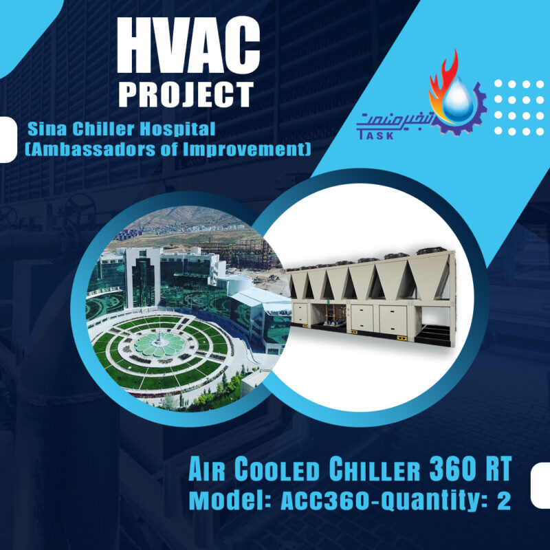 TASK-HVAC