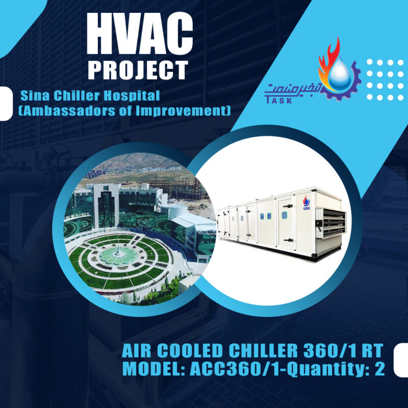 TASK-HVAC