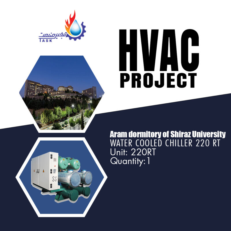 TASK-HVAC